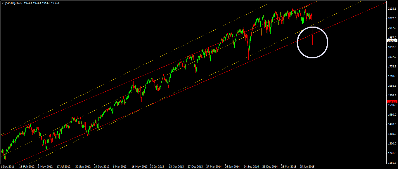 Fx prime forex factory
